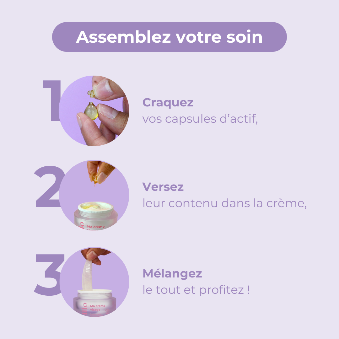 Ma trousse découverte - Spéciale peaux sensibles