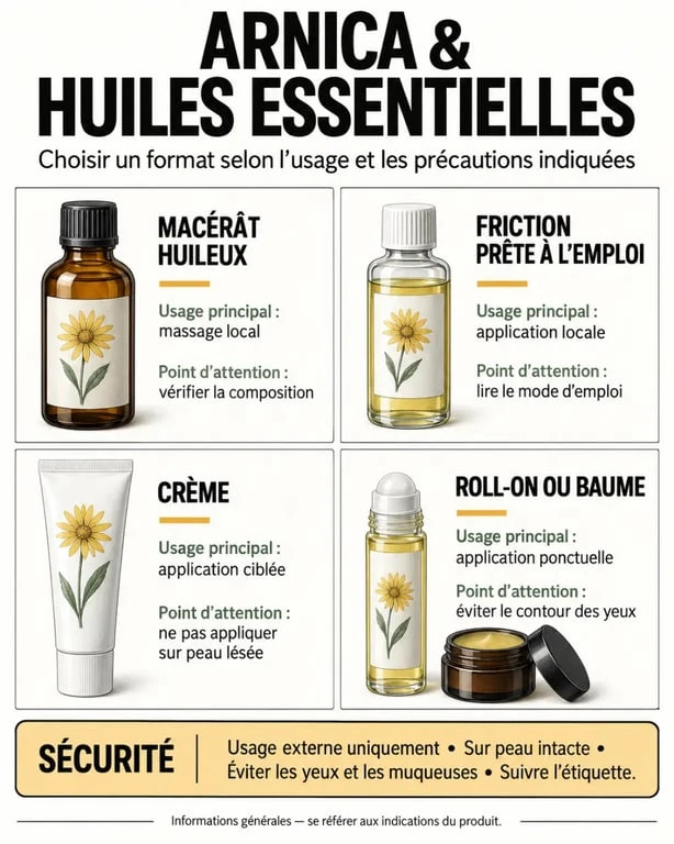 Arnica huiles essentielles : formats, usages et précautions d’application
